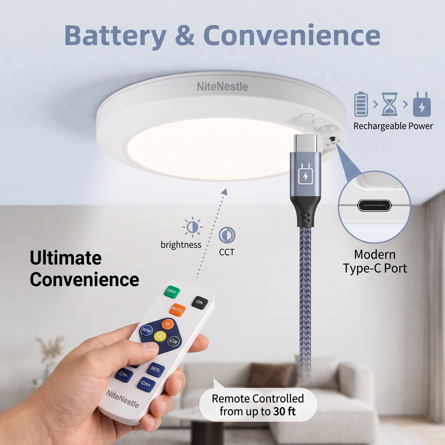 NiteNestle™ Magnetic Motion Smart Light