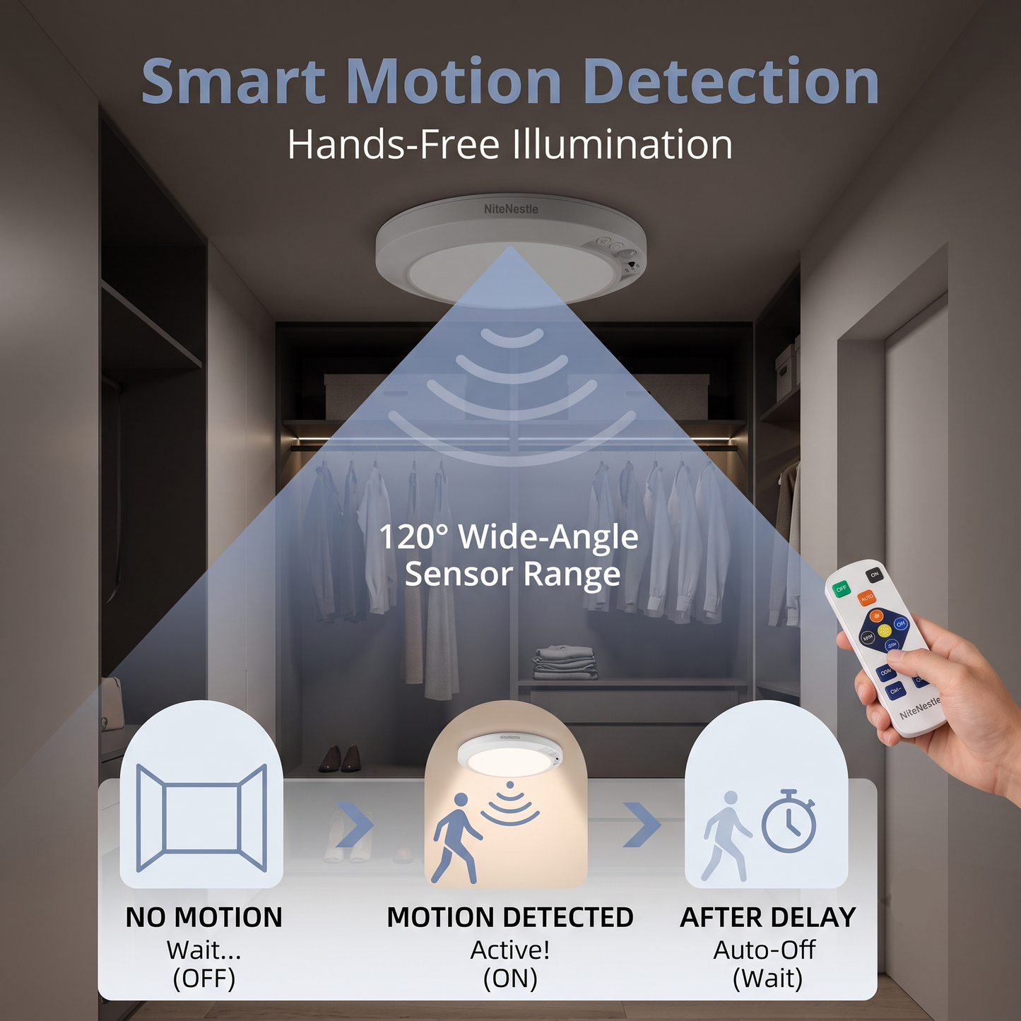 NiteNestle™ Magnetic Motion Smart Light