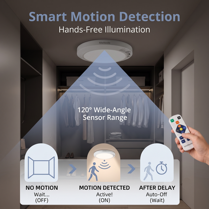 NiteNestle™ Magnetic Motion Smart Light