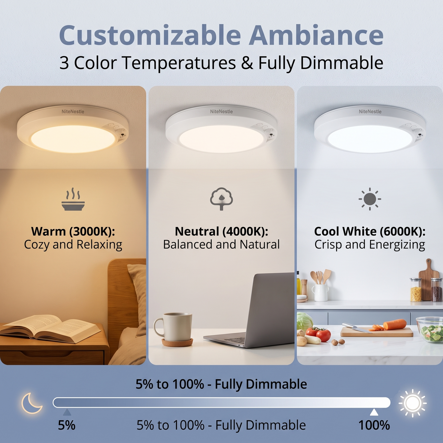 NiteNestle™ Magnetic Motion Smart Light